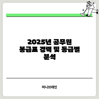 2025년 공무원 봉급표: 경력 및 등급별 분석