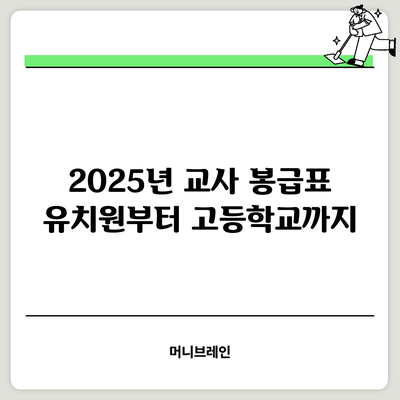 2025년 교사 봉급표: 유치원부터 고등학교까지