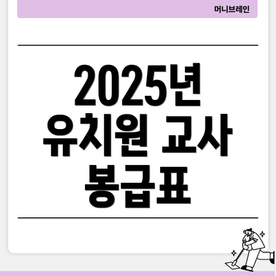 2025년 유치원 교사 봉급표