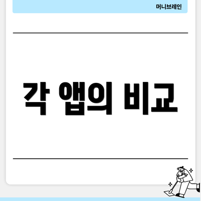 각 앱의 비교
