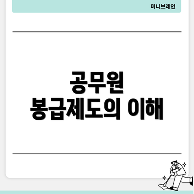 공무원 봉급제도의 이해