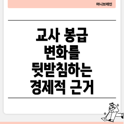 교사 봉급 변화를 뒷받침하는 경제적 근거