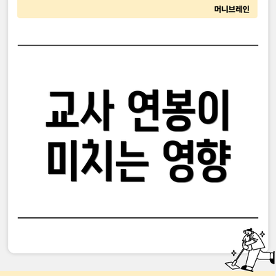 교사 연봉이 미치는 영향