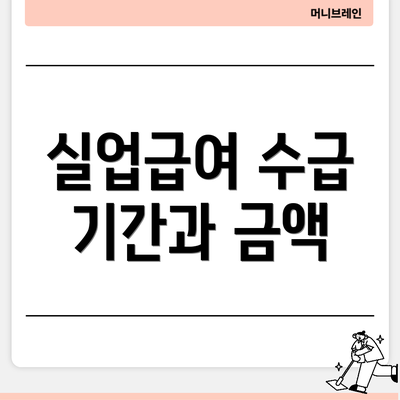 실업급여 수급 기간과 금액