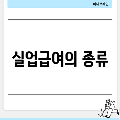 실업급여의 종류