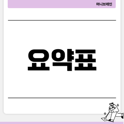 요약표
