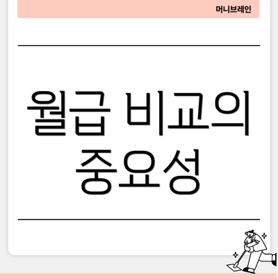 월급 비교의 중요성