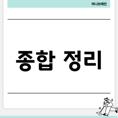 종합 정리