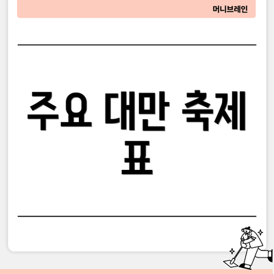 주요 대만 축제 표