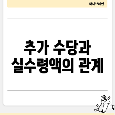 추가 수당과 실수령액의 관계