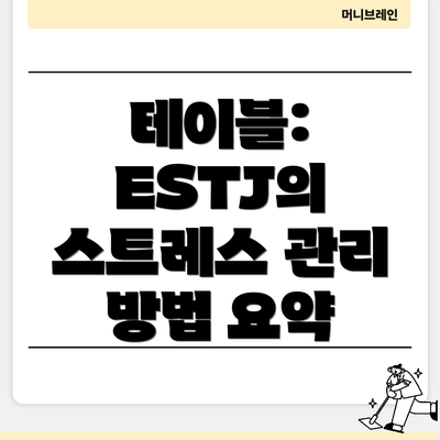 테이블: ESTJ의 스트레스 관리 방법 요약