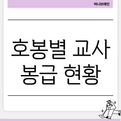 호봉별 교사 봉급 현황